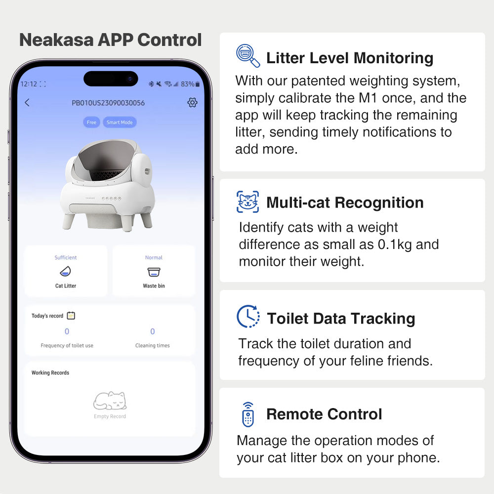 Neakasa M1 Lite Open-Top Self-Cleaning Cat Litter Box
