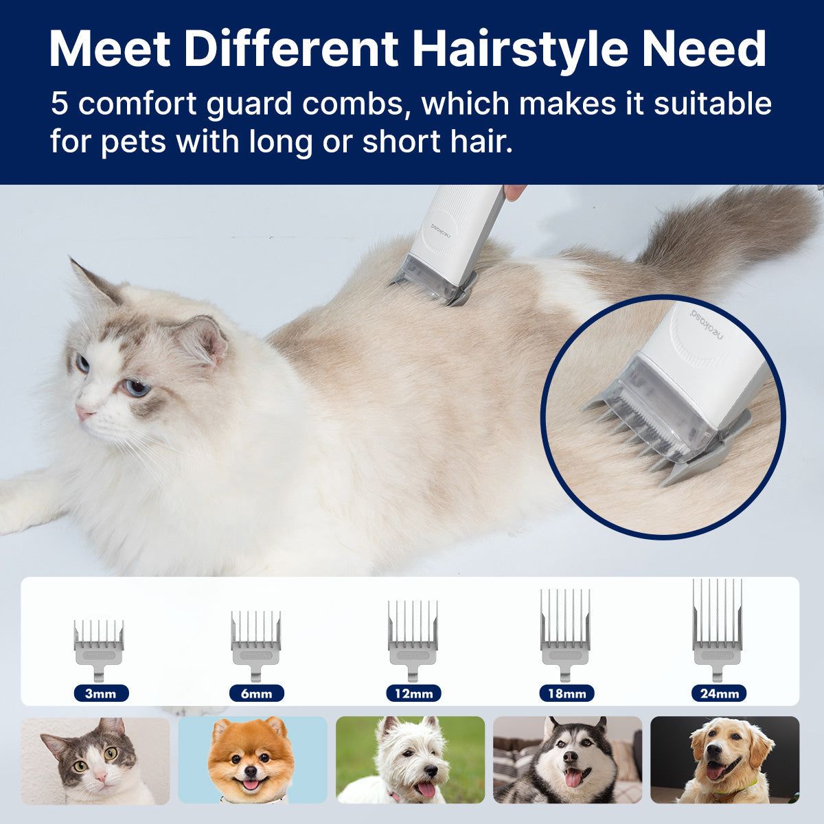 Neakasa P2 Pro 5-in-1 Dog Cat Grooming Kit with Vacuum