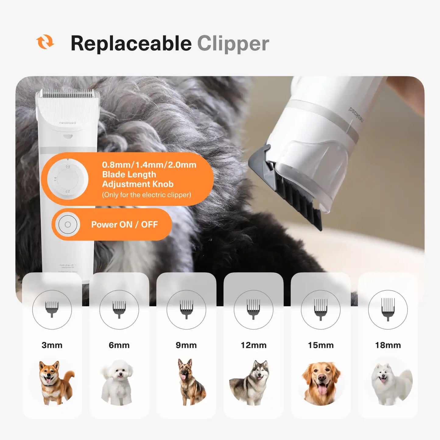 Neakasa S1 Pro 7-in-1 Pet Grooming Vacuum for Dogs Cats