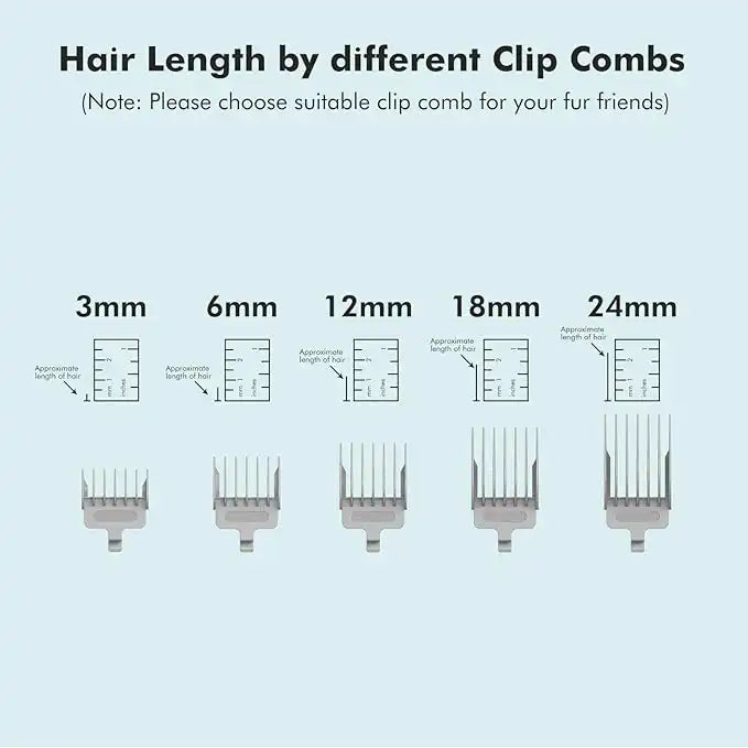 5 Comfort Guard Combs for Neakasa P0 & P1 & P2