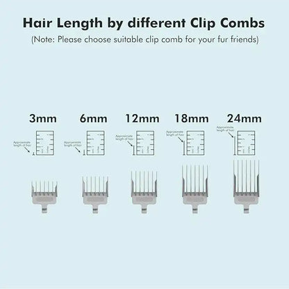 5 Comfort Guard Combs for Neakasa P0 & P1 & P2
