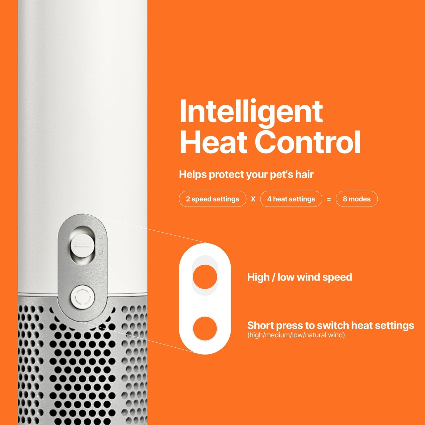 Neakasa F1 Fast Quiet Pet Hair Dryer for Dogs Cats