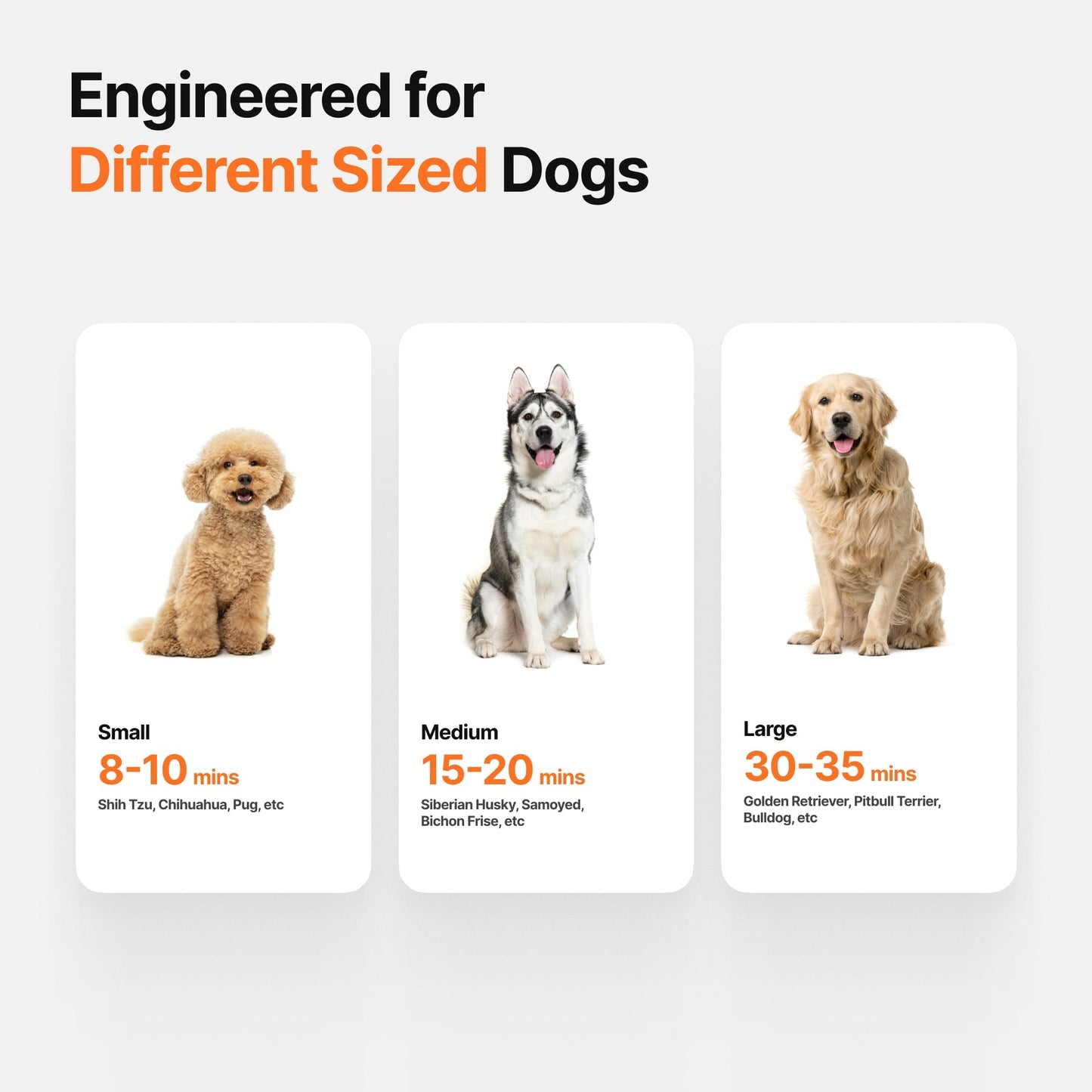 Neakasa F1 Fast Quiet Pet Hair Dryer for Dogs Cats