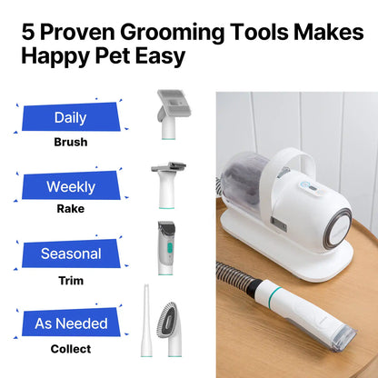 Neakasa P1 Rabbit Grooming Vacuum Kit