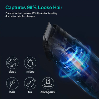 Neakasa P1 Rabbit Grooming Vacuum Kit