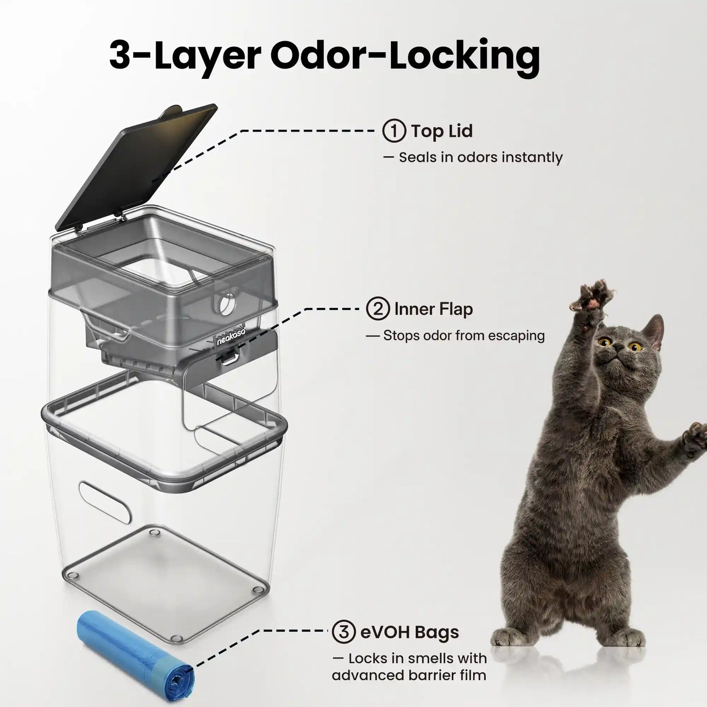 PooGuard & Refills Bundle